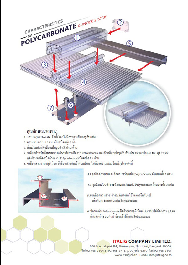 Catalog Polycarbonate 2-2