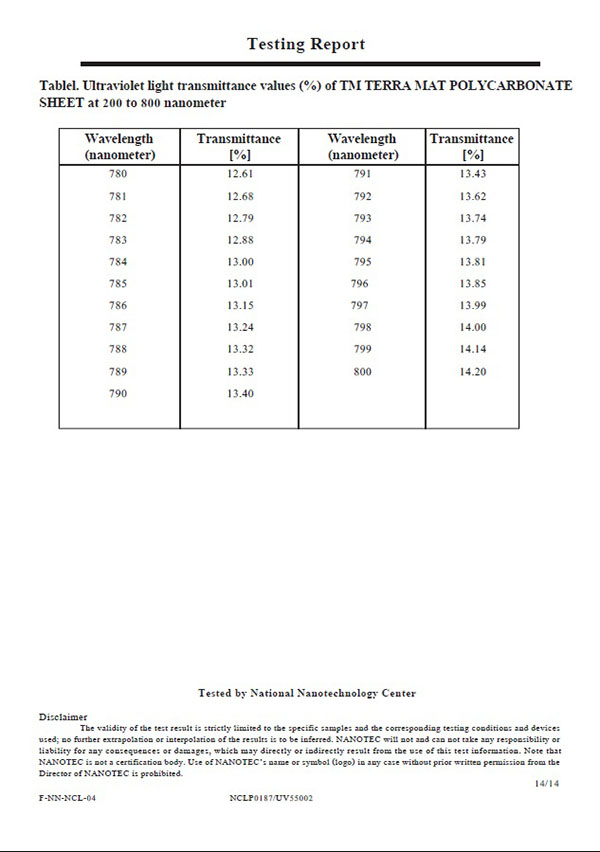 Catalog Polycarbonate 2-5