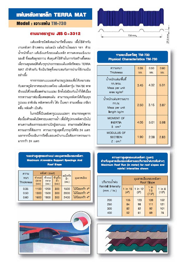 Metal Roof Sheet-3