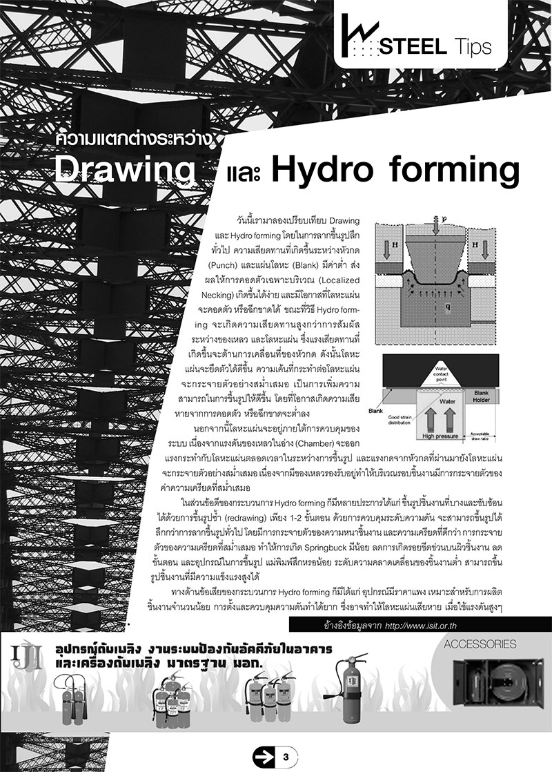 Vol11-March-2008-3