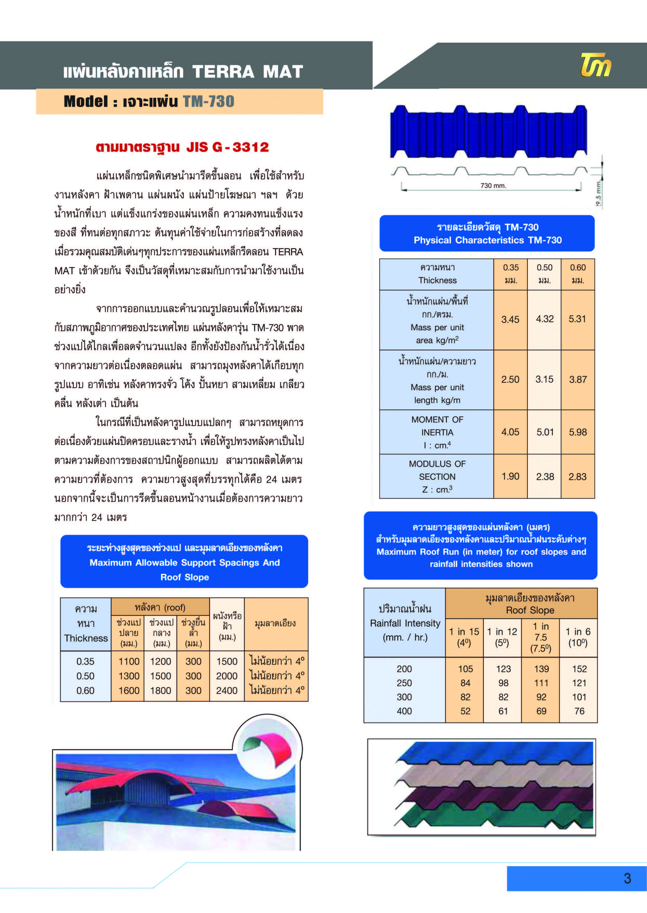 แคตตาล็อก ITALIG V.1_Page_006